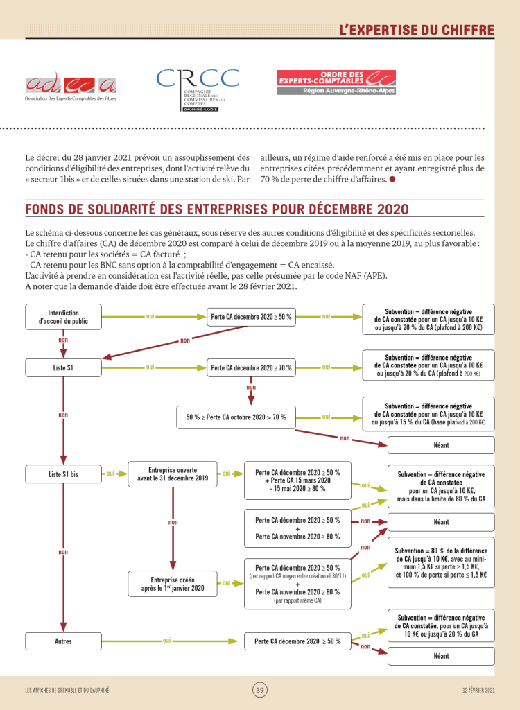 038_039-Expertise-du-CHIFFRE-12-2-v2_2-750x1024 Focus sur le Fonds de Solidarité des Entreprises